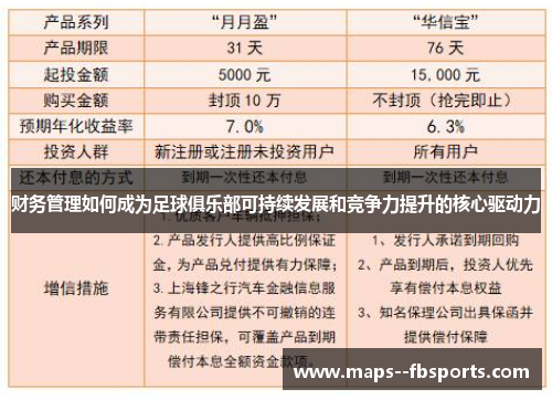 财务管理如何成为足球俱乐部可持续发展和竞争力提升的核心驱动力 财务管理如何成为足球俱乐部可持续发展和竞争力提升的核心驱动力