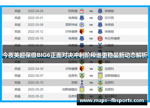 今夜英超保级BIG6正面对决冲刺阶段谁更稳最新动态解析 今夜英超保级BIG6正面对决冲刺阶段谁更稳最新动态解析