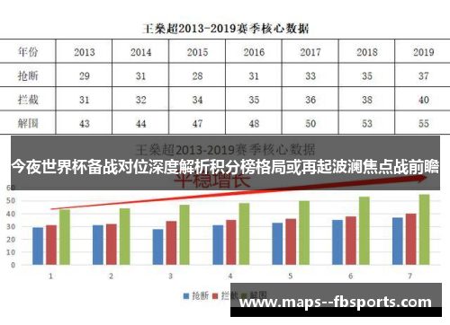今夜世界杯备战对位深度解析积分榜格局或再起波澜焦点战前瞻 今夜世界杯备战对位深度解析积分榜格局或再起波澜焦点战前瞻
