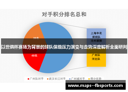以世俱杯赛场为背景的球队保级压力演变与走势深度解析全面研判