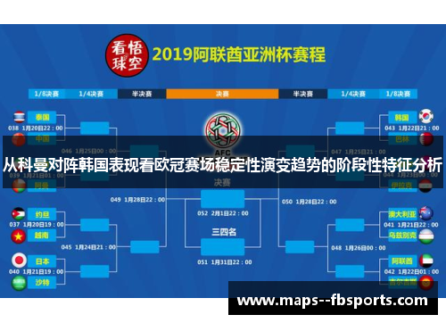 从科曼对阵韩国表现看欧冠赛场稳定性演变趋势的阶段性特征分析