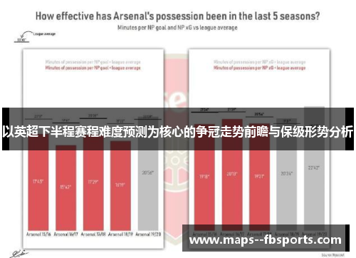以英超下半程赛程难度预测为核心的争冠走势前瞻与保级形势分析