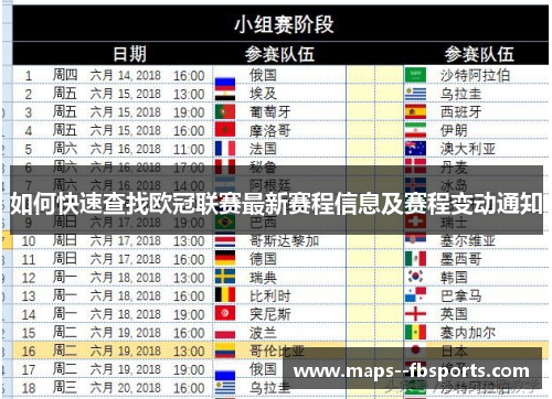 如何快速查找欧冠联赛最新赛程信息及赛程变动通知 如何快速查找欧冠联赛最新赛程信息及赛程变动通知
