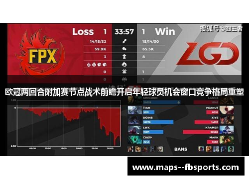 欧冠两回合附加赛节点战术前瞻开启年轻球员机会窗口竞争格局重塑
